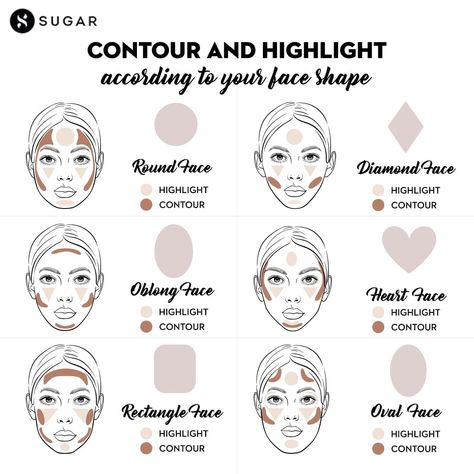 Mary Kay Highlighting And Contouring, Light Makeup Tutorial Step By Step, Bridal Makeup Tutorial Step By Step, Makeup Tutorials Step By Step, Face Makeup Steps, Makeup Routine Guide, Asian Makeup Tutorials, Korean Makeup Tips, Gyaru Makeup