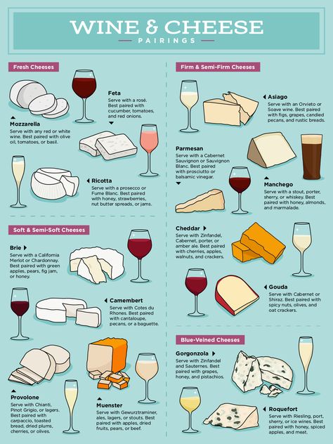 Discover Wine & Cheese Pairing Ideas & Shop What You Need In Our Online Store! Cheese Night, Wine Cheese Pairing, Wine And Cheese Party, Decoraç�ões Com Comidas, Rustic Bread, Cheese Pairings, Wine Tasting Party, Charcuterie Inspiration, Cheese Party