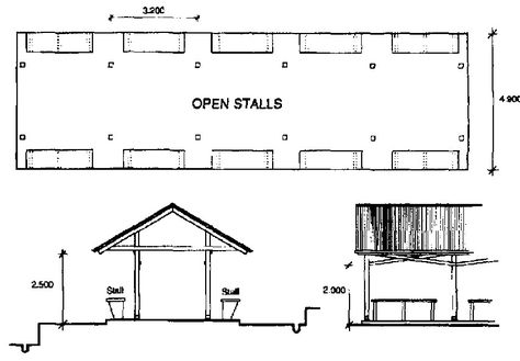 Stall Layout Ideas, Toshiko Mori, Food Stall Design, Stall Design, Floating Market, Google Marketing, Stall Designs, Market Stall, Food Stall