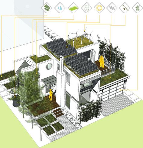 romses architects: harvest green project 02, vancouver - designboom | architecture Eco Architecture, Green Architecture, Passive House, Architectural Drawing, Earthship, Status Quo, Eco House, Eco Friendly House, Sustainable Architecture