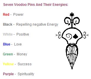 Voodoo Pin Colours                                                       … Voodoo Doll Spells, Louisiana Voodoo, Hoodoo Magic, Hoodoo Conjure, Voodoo Magic, Hoodoo Spells, Voodoo Hoodoo, Voodoo Spells, Black Magick