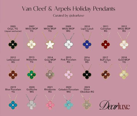 All You Need To Know About Van Cleef & Arpels Holiday Pendants | Dearluxe Alhambra Bracelet, Pandora Bracelet Charms Ideas, Alhambra Pendant, Kids Jewellery, Van Cleef And Arpels Jewelry, Van Cleef & Arpels, Van Cleef And Arpels, Bracelet Charms, Pandora Bracelet Charms