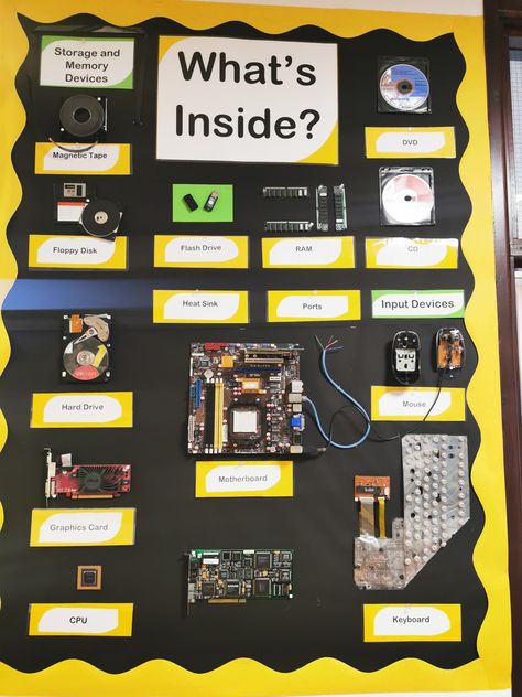 Computer Science Display Boards, Computer Science Exhibition Ideas, Ict Displays Boards, Design Technology Classroom Display, Ict Classroom Decoration, Computer Science Teacher, Computer Models For Exhibition, Tech Fest Decoration Ideas College, Computer Charts For Classroom