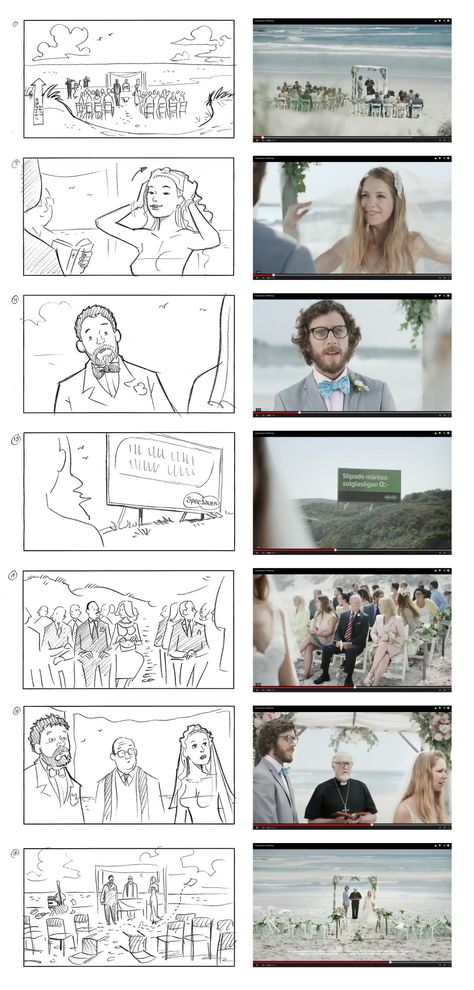 Storyboard vs. actual film. Specsavers commercial. Director: Mats Stenberg. Client: Moland Film. Storyboard: Comoll Story Boarding Ideas, Story Boards Ideas, Story Boarding Sketch, Film Sketch, Story Board Sketch, Scene Composition, How To Make Storyboard, Storyboard Art, Script Film Scene