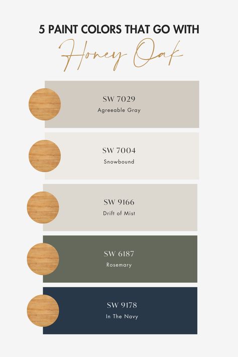 5 Paint Colors That Go With Honey Oak Paint Colors For Home With Wood Trim, Honey Oak Palette, Living Room Colors With Oak Trim, What Colors Go With Honey Oak Wood, Honey Oak Wall Color, Modern Paint Colors With Oak Trim, Paint That Compliments Honey Oak, Paint With Oak Floors, Kitchen Colors With Honey Oak Cabinets