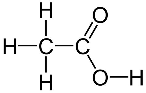 Books Knowledge, Nature Places, Chemistry Experiments, Knowledge Facts, Acetic Acid, Holiday Books, Skeletal, White Vinegar, Art Education