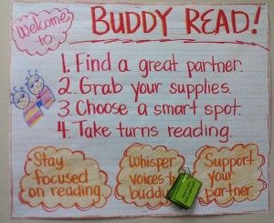 Buddy Reading Boost! – Teacher Trap Reading Anchor Chart, Buddy Reading, Cooperative Learning Strategies, Reading Notebooks, Reading Buddies, Reading Routine, Reading Stations, Chart Ideas, Reading Anchor Charts