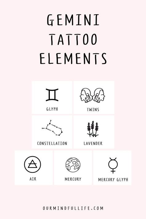 Cancerian Tattoo Elements, Gemini Element Sign, Pieces And Gemini Tattoo, Zodiac Signs Gemini Tattoo, Star Sign Tattoos Gemini, Gemini Moon Sign Tattoo, Zodiac Tattoo Ideas Gemini, Gemini Collar Bone Tattoo, Hand Tattoos Gemini