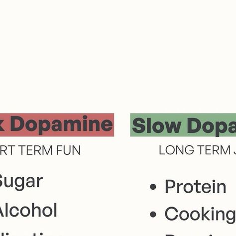 Mark Hyman, M.D. on Instagram: "Dopamine is powerful. It’s the brain’s way of rewarding us for behaviors that it deems beneficial. 

Quick hits of dopamine from things like sugar, scrolling, or gambling can feel great in the moment, but if we’re always chasing the quick fix, we miss out on what really brings lasting fulfillment.

The real magic happens when we focus on slow dopamine. Activities like exercising, pursuing goals, cooking, and focused work may not provide an immediate rush, but they create deeper, long-term joy and purpose. 

What do you think? Comment your favorite slow dopamine releases below." Dopamine Activities, Mark Hyman, Real Magic, The Brain, Feeling Great, Rush, You Think, Brain, Thinking Of You