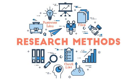 What is Research- Definition, Types, Methods & Examples Research Methods Psychology, Types Of Research Methodology, Types Of Research, What Is Research, Research Methods Sociology, Conceptual Framework Research Example, Notion Images, Phd Psychology, Qualitative Research Methods