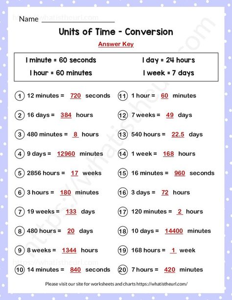 This worksheet can help the students to master the difference between units of time with hours, minutes, days, and weeks.  Please download the PDF Units of Time Conversion with Hours, Minutes, Day and Week-Exercise 7 Unit Conversion Chart, Conversion Chart Math, Units Of Time, Time Conversion, Math Conversions, Mental Maths Worksheets, Fun Math Worksheets, Library Lesson Plans, Unit Of Time