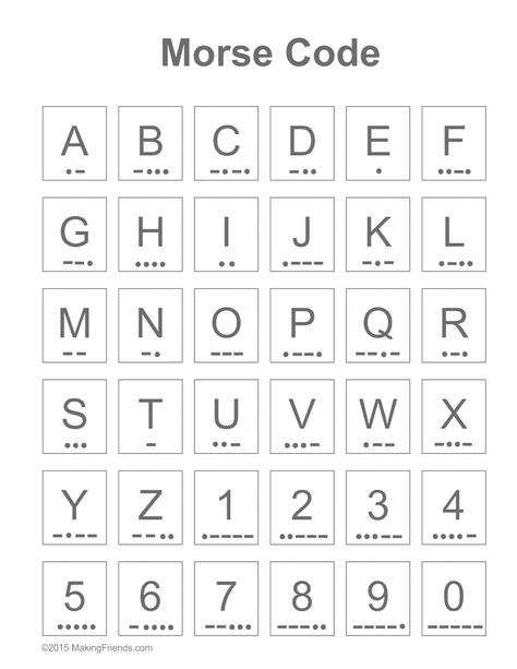 MakingFriends Printable Morse Code for Junior Detective Girl Scout Badge Key shows how to express numbers and letters in long and short sound signals - meets one of the requirements for Junior Detective Badge. Junior Detective, Code Alphabet, Morse Code Words, Code Morse, Girl Scout Badges, Morse Code Necklace, Alphabet Code, Alphabet Symbols, Sign Language Alphabet