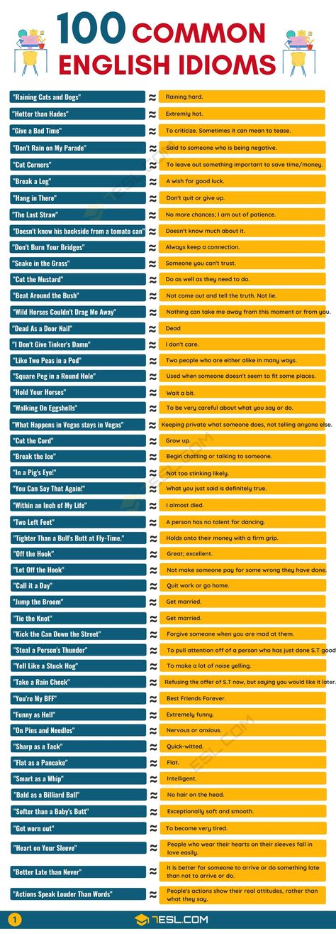 Common Idioms | Top 100 Idiomatic Expressions That You'll Use All the Time Common Idioms English, English Expressions Idioms, Daily Idioms, Idioms With Meanings, Common English Idioms, Ielts Score, Comma Rules, Common Idioms, Battleship Game