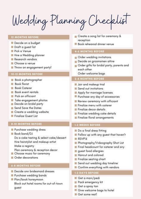 Basic Wedding Planning Checklist, Wedding Planning Vendor Checklist, Must Dos For Wedding, Wedding Deadline Checklist, Must Have Wedding Ideas, Wedding Board Planner, Wedding Items List, Wedding When To Do What, Wedding Reception Checklist Printable