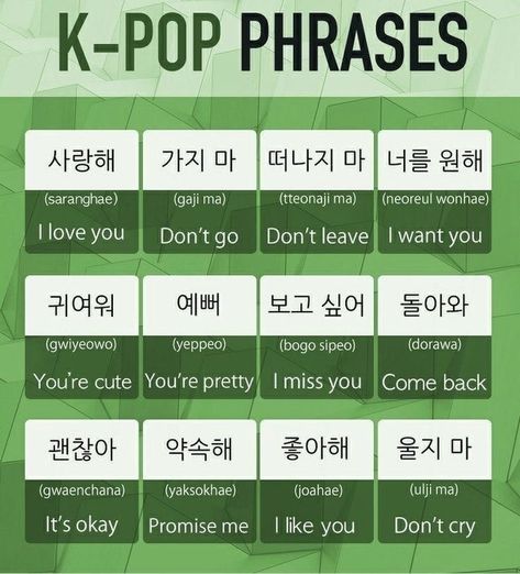 Question Words In Korean, Korean Words In English, Swear Words In Korean, Korean Bad Words, Please In Korean, Korean Words And Phrases, Korean Grammar, Learning Korean Grammar, Korean Word