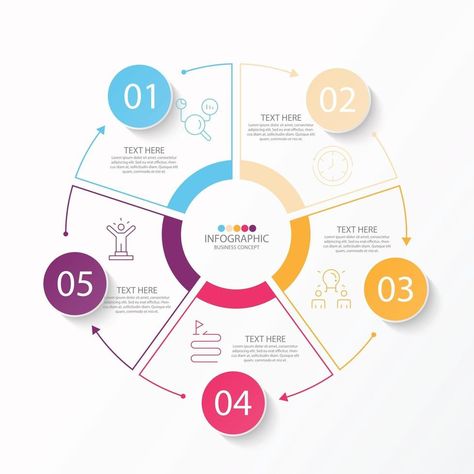 Basic circle infographic template with 5 steps, process or options, process chart, Used for process diagram, presentations, workflow layout, flow chart, infograph. Vector eps10 illustration. Graphic Design Process Infographic, 5 Circles Design, Workflow Diagram Design, Process Flow Infographic, Team Structure Infographic, Cycle Diagram Design, Workflow Design Process Infographic, Circle Chart Design, 5 Infographic Design