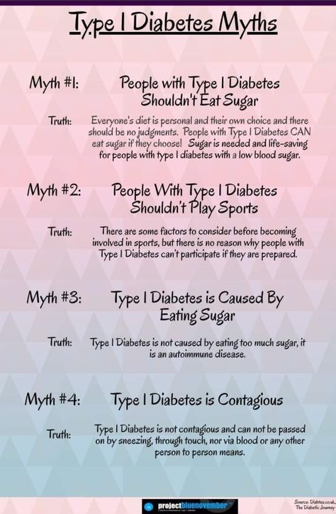 Difference Between Type 1 And Type 2, T1d Awareness Month, T1d Mom, T1d Awareness, Type One, Sugar Free Recipes, Health Awareness, Why People, Saving Lives