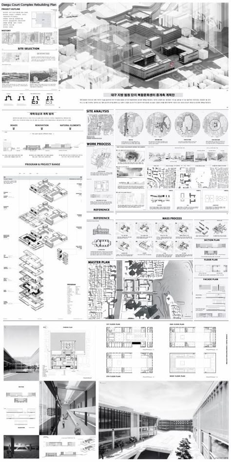 Portfolio Architecture Design, Concept Board Architecture, Conceptual Model Architecture, Presentation Architecture, Architecture Design Presentation, Presentation Board Design, Architecture Portfolio Layout, Urban Design Graphics, Concept Models Architecture