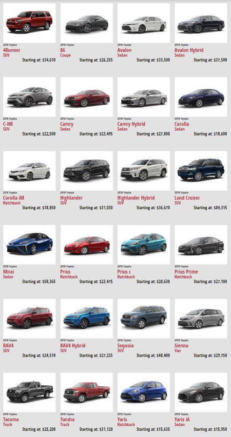 2018 Toyota models. These are our current 24 (count 'em!) Toyota models. Choose the pick of the litter. Mustang Car Aesthetic, 2023 Ford Mustang, Toyota Car Models, Best Suv Cars, Cool Truck Accessories, Cardboard Car, Car Brands Logos, Toyota Dealership, Mustang Car