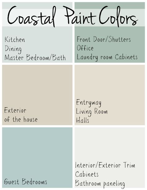 Parents Florida Beach House Paint Colors, March 2018 Beach House Paint Colors, Coastal Paint Colors, Coastal Paint, Beach House Colors, Florida Beach House, House Florida, Kitchen Paint Colors, Coastal Colors, Beach Cottage Decor