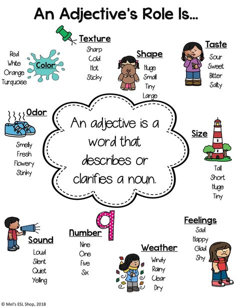 Adjectives Poster, Adjectives For Kids, Teaching Adjectives, Adjectives Activities, English Adjectives, Describing Words, Grammar For Kids, Study English, Teaching English Grammar