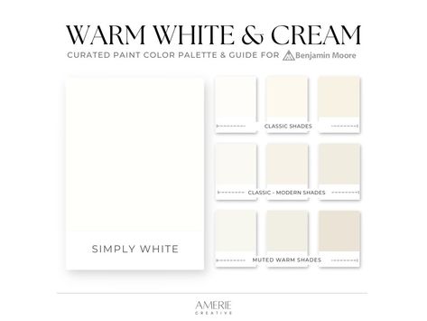 Cream Benjamin Moore, White House Paint, Off White Paint Colors, Cream Paint Colors, Swiss Coffee, Benjamin Moore White, Off White Paints, Cream Paint, Paint Color Schemes