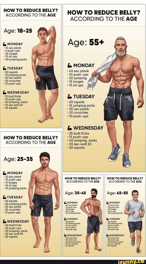 At least you can try Gym Antrenmanları, Workout Routine For Men, Abs Workout Gym, Abs And Cardio Workout, Trening Fitness, Workout Chart, Workout Plan Gym, Trening Abs, Gym Workout For Beginners