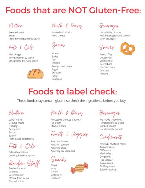 Naturally Gluten Free Foods, Gluten Free List, Celiac Diet, Gluten Free Food List, Hidden Gluten, Free Grocery List, Gluten Free Info, Going Gluten Free, Free Groceries