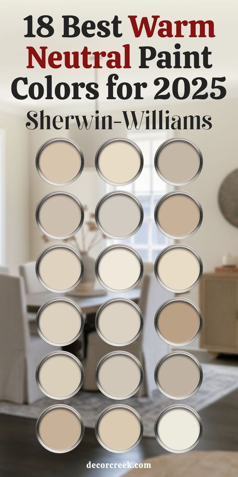 This image features the title "18 Best Warm Neutral Paint Colors for 2025 Sherwin-Williams" with eighteen unlabeled paint swatches arranged in a grid. The swatches display a variety of warm neutral tones, ranging from light beige and cream to soft taupe and warm brown shades.

The background shows a cozy, softly lit dining or living area with neutral furniture, including a table, chairs, and minimal decor, creating a calm and inviting atmosphere. Comfy Living Room Paint Colors, Favorite Neutral Paint Colors, Neutral Paint Sherwin Williams, Sherwin Williams Natural Choice Coordinating Colors, Neutral Interior Paint Colors For 2024, Classic Wall Paint Colors, Sherwin Williams Mink Paint, Modern Colors For Home Interior, Best Cream Paint Color Sherwin Williams