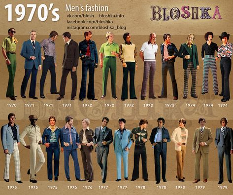 70s Style Men, 70s Outfits Men, 1970 Outfits, 70s Men Fashion, 1970s Mens Fashion, 70s Fashion Men, 1970 Fashion, 70s Inspired Outfits, Decades Fashion