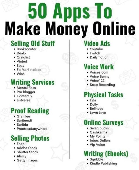 Apps To Make Money, Best Money Making Apps, Money Lessons, Secret Websites, Easy Money Online, Life Hacks Websites, Ways To Get Money, Money Making Jobs, Learning Websites