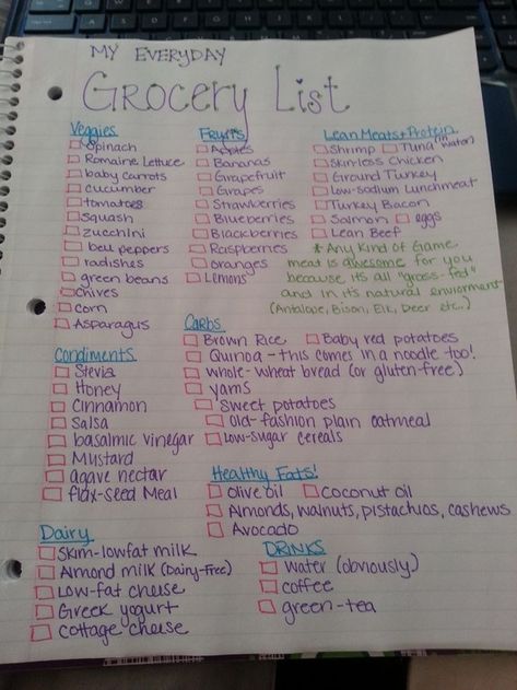 You have considered creating something that looks like this. | 27 Signs You’re An Obsessive ListMaker Healthy Foods, Healthy Grocery, Shopping List Grocery, Healthy Grocery List, 21 Day Fix, Grocery Lists, Grocery List, Grocery Shopping, Healthy Tips