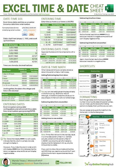 These guides go under the hood to expose how Excel treats dates and times, as well as formulas for common calculations, functions, shortcuts and more.

- Excel Date & Time 101 - Get up to speed fast!
- Date Functions
- Date Formatting
- Common Date & Time Calculations

Download the hi-res cheat sheets, PDF and Excel example file from the link.

#Exceltips Statistics Cheat Sheet Excel, Excel Formulas Cheat Sheets Keyboard Shortcuts, Excel Functions Cheat Sheets, Excel Practice Sheets, Excel Timesheet Template, Excel Calendar Ideas, Excel Date Formulas, Excel Inventory Templates, How To Use Excel