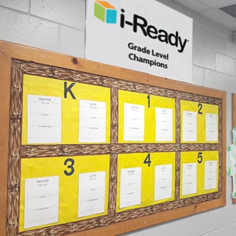 Angela Follrod, a teacher in Florida, created an i-Ready Champions Board and an i-Ready Brag Tag Board. She explains, "The champions board has weekly i-Ready data that changes every Monday. The champions in each section earn a frozen treat party for that grade level. The Brag Tag board has student names by grade level. If a student gets a weekly 80% or higher, he or she can then earn prizes from the school store or treasure box." #myiready #iready #education Whole School Data Walls, Plc Bulletin Board, School Wide Data Walls Elementary, School Wide Data Walls, I Ready Data Walls Elementary, School Data Room Ideas, Grade Level Data Wall, I-ready Bulletin Board Ideas, Iready Tracker Bulletin Board