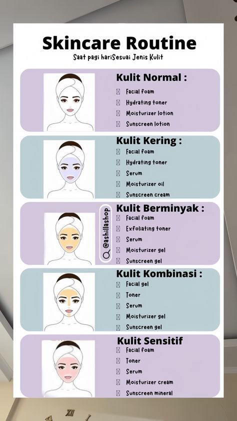 Skincare Untuk Kulit Kombinasi, Urutan Skincare Emina, Tips Kecantikan, Basic Skincare, Recommended Skin Care Products, Beautiful Skin Care, Tips Skincare, Skin Care Tutorial, Basic Skin Care Routine