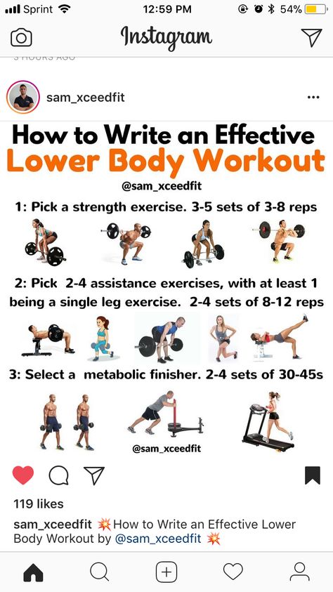 How to write a lower body workout:  - start with heavy compound exercise (squats, deadlifts) breaks should be 2-4mon - 2-4 assistance exercises, single leg exercises are recommended (hip thrusts, RDLs, lunges) rest length 60-90s - 2-4 rounds of a metabolic finisher is highly recommended for those with the goal of fat loss. Push/pull a sled, treadmill sprints, farmer walks. Could include core exercises for a “mini circuit” Leg Day Compound Exercises, Heavy Compound Exercises, Sled Pulling Workout, Heavy Squat Workout, Heavy Lower Body Workout, Push Leg Exercises, Compound Core Workout, How To Write A Workout Program, Lower Body Gym Workout Strength Training