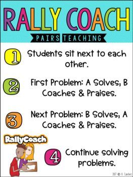 kagan Kagan Activities, Siop Strategies, Kagan Cooperative Learning, Kagan Strategies, Kagan Structures, Talk Moves, Cooperative Learning Strategies, Cooperative Learning Activities, Teaching Secondary