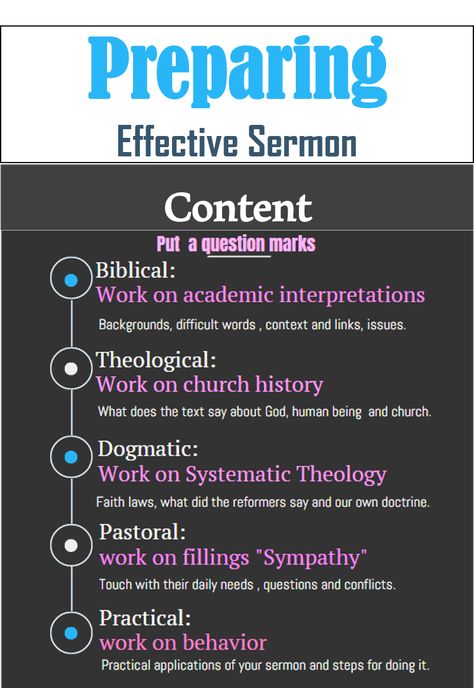 How To Prepare A Sermon, Sermon Preparation Worksheet, Sermon Topics, Sermon Preparation, Sermon Outlines, Study Partner, Sermon Ideas, Weekly Quotes, Journal Bible Quotes