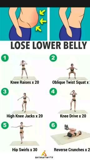 Lose Lower Belly, Lower Belly Workout, Lose Lower Belly Fat, Workout Without Gym, Lower Belly, Zumba Fitness, Weight Workout Plan, Belly Fat Workout, Gym Workout For Beginners