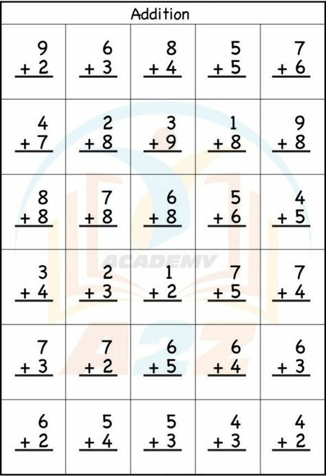 Grade 1 math worksheet "addition" | Exercícios de matemática, Atividades alfabetização e letramento, Matemática Grade 1 Mathematics Worksheets, Mathematics Preschool Math Worksheets, Mathematics Worksheets For Grade 1, Addition Worksheets 2nd, Grade 1 Math Worksheets, Easy Math Worksheets, Grade 1 Math, Kindergarten Math Worksheets Addition, Addition Worksheet