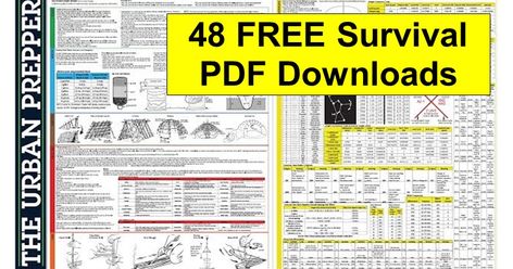 Survival Books Emergency Preparedness, Survival Guide Printable, Free Survival Printables, Survival Information, Free Survival Pdf, Survival Binder Free Printables, Printable Survival Guide, Survival Printables, Prepper Binder