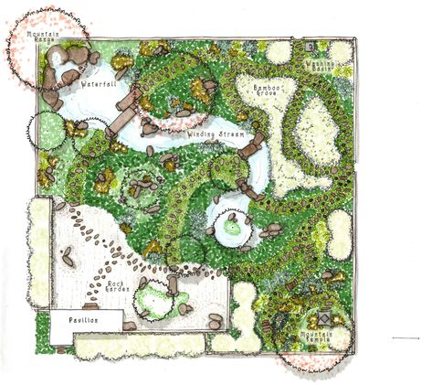 Japanese Garden and Planting Plan – C.F. Johnson Design Solutions Japanese Garden Decor, Garden Planning Layout, Urban Garden Design, Japanese Garden Landscape, Narrow Garden, Landscape Design Drawings, Japan Garden, Japanese Garden Design, Planting Plan