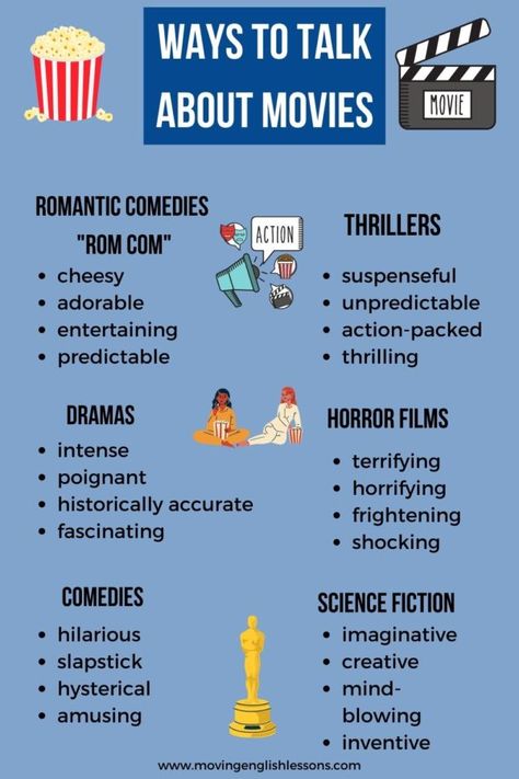 Film Vocabulary, Ielts Idioms, Speak Confidently, English Ielts, Speaking Activities English, Ielts Test, Ielts Exam, Ielts Speaking, English Teaching Resources