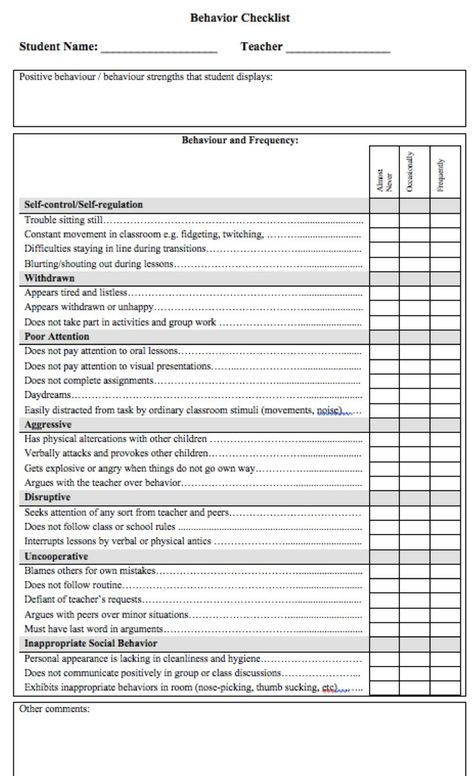 Behaviour Checklist Special Needs, Behaviour Checklist For Students, Behaviour Tracking Sheet, Student Observation Checklist, Behaviour Assessment, School Behavior Chart, Student Behavior Chart, Behavior Documentation, School Psychology Resources