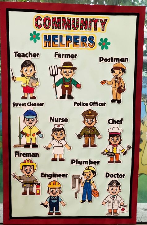 Community Helpers Chart Preschool, Community School Project, Community Helper Door Decoration, Our Helpers Activity For Kids, Community Helpers Images, Community Helpers Classroom Decor, Community Helpers Bulletin Board Ideas For Preschool, Our Helpers Chart For Kids, Community Helpers Decorations