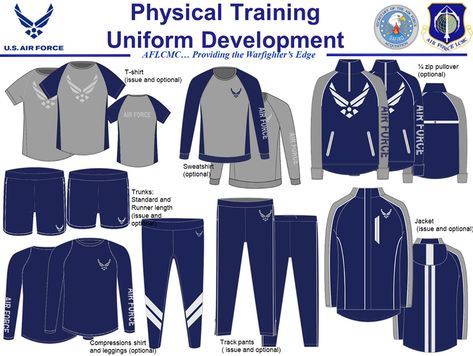 School Pe Uniform, Sports Uniform Design, Pe Uniform, Sport Uniform, Sports Team Apparel, Alternative Universe, Physical Training, River City, Training Clothes