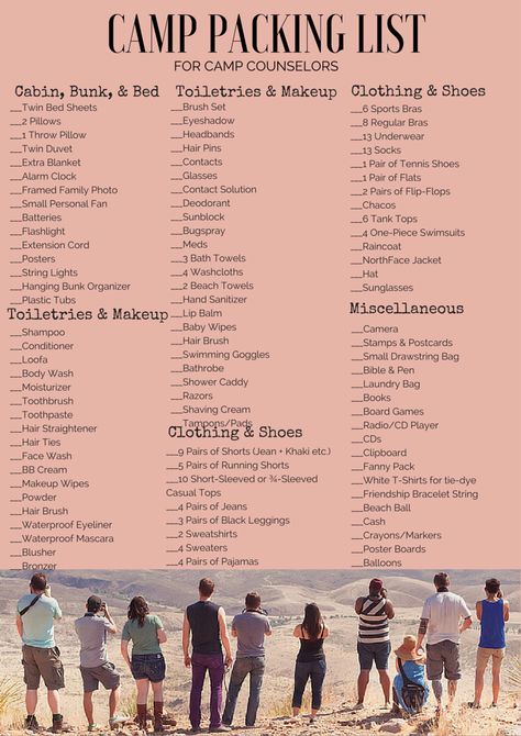 http://simplyhannahslife.weebly.com/blog/summer-camp-series-camp-counselor-packing Summer Camp Counselor Packing List |  Sleepaway Camp 5 Day Camping Packing List, Camping Bag Packing, 2 Day Camping Checklist, Packing List For Summer Camp, Summer Camp List, Camp Counselor Packing List, Summer Church Camp Packing List, What To Pack For Summer Camp 1 Week, Camp Counselor Backpack