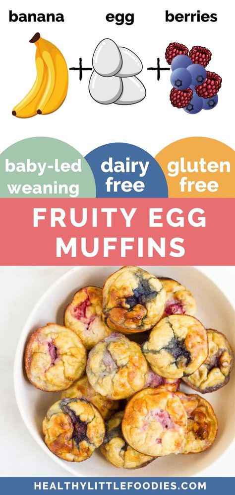 Homemade Baby Muffins, Infant Muffin Recipe, Easy Weaning Recipes, Toddler Breakfast Muffins Healthy, Blw Recipes Dairy Free, Baby Muffin Recipe Led Weaning, Blw Dairy Free, Blw Muffins Baby Led Weaning, Dairy Free Infant Meals