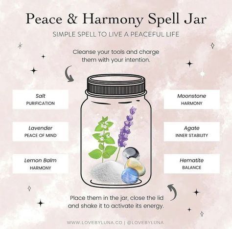 Harmony Spell Jar, Harmony Spell, Shadow Book, Wiccan Crafts, Jar Spells, Spell Jars, Spell Jar, Kitchen Witchery, Eclectic Witch