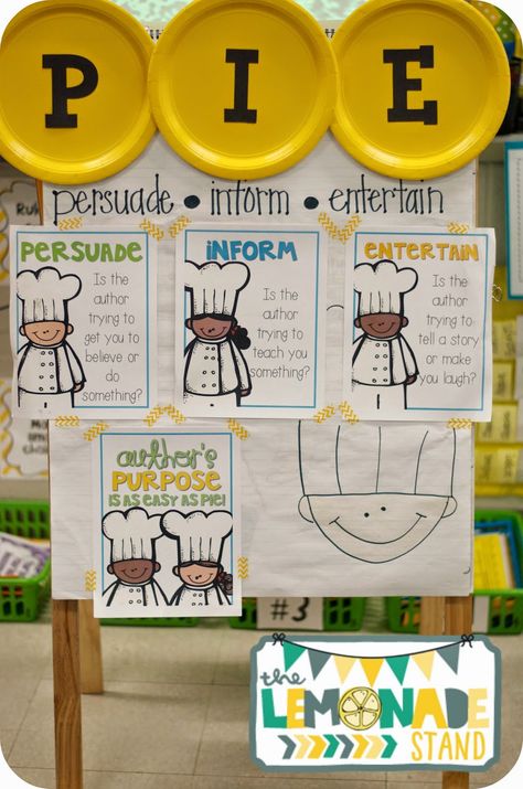 Author's Purpose is as Easy as PIE! {FREEBIE} Authors Purpose Anchor Chart, Authors Purpose Activities, Anchor Charts First Grade, Kindergarten Anchor Charts, Writing Anchor Charts, Reading Anchor Charts, Third Grade Reading, Authors Purpose, 4th Grade Reading